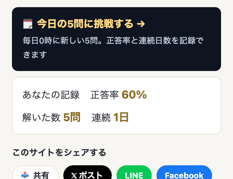 トップページに表示されるあなたの記録